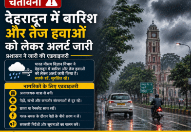 देहरादून में बारिश और तेज हवाओं का अलर्ट, प्रशासन ने जारी की सतर्कता एडवाइजरी