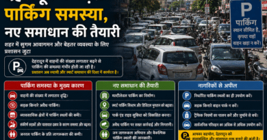 देहरादून में बढ़ती पार्किंग समस्या, नए समाधान की तैयारी