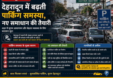 देहरादून में बढ़ती पार्किंग समस्या, नए समाधान की तैयारी