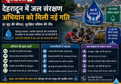 देहरादून में जल संरक्षण अभियान को मिली नई गति
