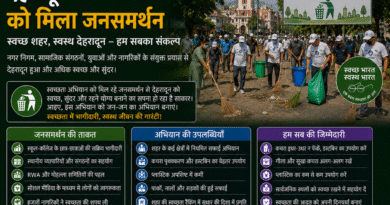 देहरादून में स्वच्छता अभियान को मिला जनसमर्थन